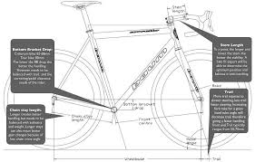 Geometrie Und Handling Die 4 Wichtigsten Faktoren Geometrie Radfahren Fahrrad
