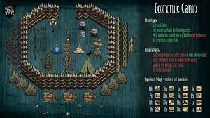 Pin On Don T Starve