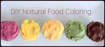 Diy Natural Food Coloring Eat Play Love More Recipe Natural Food Coloring Diy Natural Products Natural Food