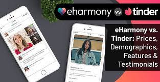 Nonetheless, even in the q: How Does Tinder Work Swipe Matchcom Vs Christian Mingle Americana Coworking