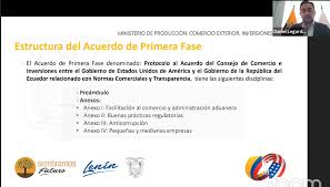 Deportes el universo tiene opiniones y análisis de deportes de ecuador y del mundo. Asamblea Nacional Empieza A Procesar Acuerdo Comercial Y De Inversiones Fase I Entre Estados Unidos Y Ecuador Economia Noticias El Universo