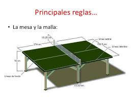 Ahora vamos a ver las reglas del ping pong: Ping Pong Tenis De Mesa El Original Y Verdadero