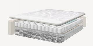 Our Saatva Mattress Review What Makes It So Amazing Mattresses Reviews Saatva Mattress Mattress