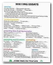 Essay Essaytips Argumentative Research Paper Ideas Writing A Review Paper College Sample Essays Essay Writing Skills Academic Essay Writing Essay Writing