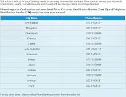 You can access your account by making a call, through a mobilebanking app or. Hdfc Bank Customer Care Number Helpline Number Tax Heal