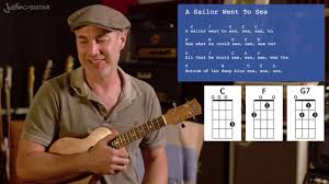 How to play the ukulele for beginners? Ukulele For Mums Dads Justinguitar Com