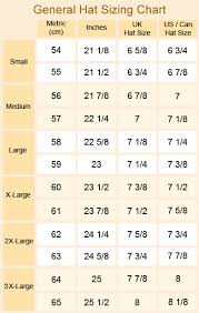 Cap Care Tips Size Chart Once Upon A Cap