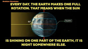 With tenor, maker of gif keyboard, add popular good morning earth day animated gifs to your conversations. Mr Gruszka S Earth Science Giftionary April 2019