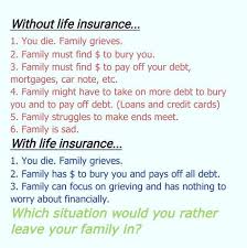 Their decisions on the company used should fit your need, not the agent. 22 Protect Your Family Contact Me For A Quote Ideas Life Insurance Quotes Insurance Marketing Life Insurance Marketing