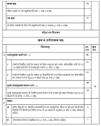 Aqa english language paper 2 question 5. Cbse Marking Scheme For Class 10 2021 Blueprint Maths Science Social Science