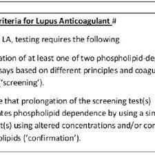People affected by lupus anticoagulant antibodies (also known as hughes syndrome, phospholipid antibody syndrome and antiphospholipid syndrome) have an increased risk of thrombosis (blood clots), which can cause strokes, heart attacks, and miscarriages. Pdf Antiphospholipid Antibody Syndrome Diagnostic Issues Of Lupus Anticoagulants