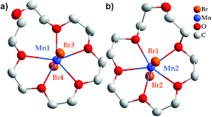 Week 2 cations and anions reaction. Mnbr2 18 Crown 6 Coordination Complexes Showing High Room Temperature Luminescence And Quantum Yield Dalton Transactions Rsc Publishing