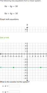 How to solve a system of linear equations by graphing? Systems Of Equations With Graphing Practice Khan Academy