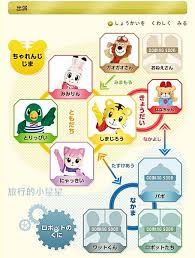 本站介绍 | 联系我们 | 免责声明 | 站点地图 | 加入收藏夹 | 设为首页 | 返回顶部. è¡å•Š åˆ°æ±äº¬çœ‹æ—¥æœ¬å·§è™Žèˆžå°åŠ‡ æ—…è¡Œçš„å°æ˜Ÿæ˜Ÿ ç—žå®¢é‚¦