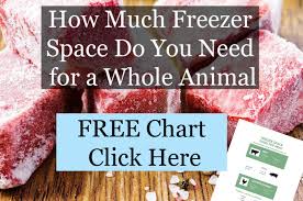 The average hanging weight is 250 pounds but again, this varies animal to animal and the hanging weight can vary as much as 50 pounds either way. When Butchering A Cow The Best Cuts Of Meat To Get