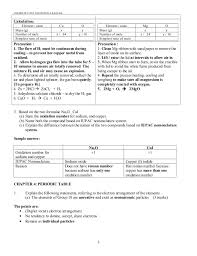 Peka experiment chemistry form 4 chapter 2 to 5. Chemistry Note Form 4 5