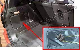 Manual de usuário jeep renegade 2016. Fuse Box Diagram Jeep Renegade Bu 2014 2019