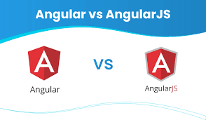 Image result for AngularJs