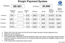 The at&t equipment installment plan (eip) allows you to divide the price of a new phone or business device and pay for it over time with monthly payments. Leveuk Kangen Water Machine Payment System
