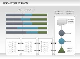 interactive flow chart data driven presentation template