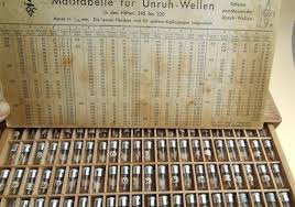 Maybe you would like to learn more about one of these? Nachlass Uhrmacher Flume Ersatzteile Unruhwellen Original Furnituren On Popscreen