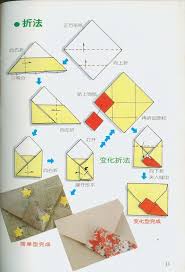 Pin By Jerri Johnson On Packaging Paper Art Mail Art Writing Paper