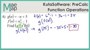 Kutasoftware Precalc Function Operations Youtube