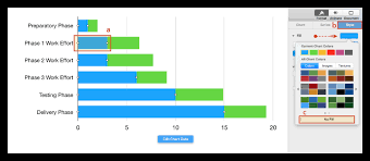 how to make a gantt chart in keynote for mac free template