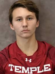 2018 Men's Soccer Roster