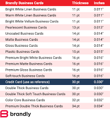 One way is called u.s. How To Choose The Right Business Card Paper Type Brandly Blog