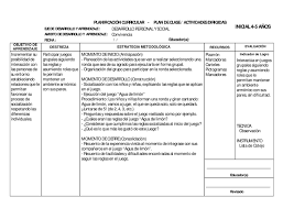0%0% found this document useful, mark this document as useful. 2 Planificacion Convivencia Planificaciones Nivel Inicial Objetivos De Aprendizaje Indicadores De Logro