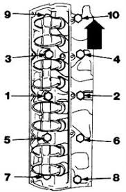 What is horsepower a toyota 22r engine have? Solved Need To Know Cylinder Head Bolt Torque Specs Fixya