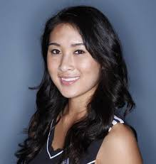 Katie Le's Instagram, Twitter & Facebook