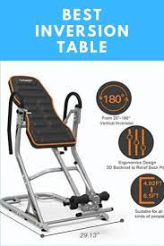 Pin On Best Inversion Tables