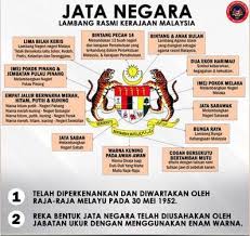 Refleksi kumpulan 9 tajuk : Prof Teo Kok Seong Jata Negara Tidak Berdosa Malaysia News