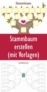 Hochwertiger stammbaumdruck für ihre familie. Stammbaum Erstellen Mit Kostenlosen Vorlagen Stammbaum Vorlage Stammbaum Erstellen Stammbaum