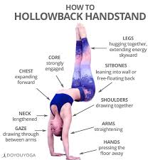 All The Cues To Hollow Out Your Back In Handstand Alyonamoves Yoga For Beginners Yoga Benefits Yoga Asanas
