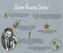Instituto De Cultura Durango A Twitter Silvestre Revueltas Sanchez Nacio En Santiago Papasquiaro Un 31 De Diciembre De 1899 Durango Orgulloduranguense