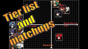 Each character possesses at least three different blockbuster attacks, which you can use to strategically claw, eviscerate, or just. Skullgirls Tier List And Matchup Discussion Youtube