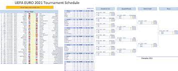 The uefa euro 2020 is one of the most awaited tournaments of this decade and it completely makes sense why. Uefa Euro 2020 2021 Schedule Excel Template Excel Vba Templates