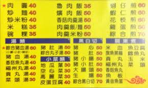 You may choose not to check the list, but doing so is not valid reason for a removal to be undone. é‡'é–€ing é‡'åŸŽ çŽ‹è¨˜ç¾Žé£Ÿå®¶