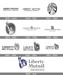 Insurance offered auto, homeowners, life, renters, motorcycle, pet. Liberty Mutual Logo And Symbol Meaning History Png