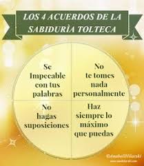 Los 4 acuerdos libro pdf gratis. 22 Ideas De Los 4 Acuerdos Sabiduria Tolteca Los Cuatro Acuerdos Pensamientos