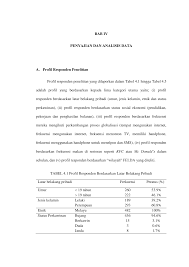 Tidak sekolah/tidak tamat sd 2 0,9 tamat sd 25 11,5 tamat sltp 54 24,9 tamat slta 51 23,5 sarjana. Http Repository Radenintan Ac Id 1356 17 15 Azhar Bab Iv New Edit Pdf