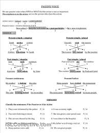 A sentence is written in active voice when the subject of the. Active Voice Vs Passive Voice Worksheet Promotiontablecovers