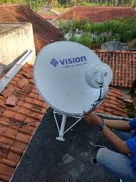 Bila antena tv anda dipasang di atap, tentu saja hal ini menyulitkan anda. 7 Merek Parabola Mini Terbaik Dan Berkualitas Mulai Dari Rp40 Ribu Rumah123 Com