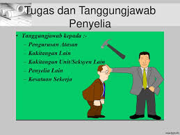 Seorang penyelia menyelia kerja para pekerja, memastikan mereka mengikuti prosedur syarikat dan mematuhi dasar syarikat. Bab 4 Perancangan Penyeliaan Ppt Download