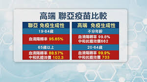 亞 土克斯及開科斯群島 土庫曼 土耳其 坦尚尼亞聯合共和國 埃及 塔吉克 塞內加爾 塞席爾 塞爾維亞 利 委內瑞拉 孟加拉 安哥拉 安圭拉 安地卡及巴布達 安道爾 宏都拉斯 密克羅尼西亞聯邦 寮國 尚比亞 尼加. 6mqlyrotqf9dcm