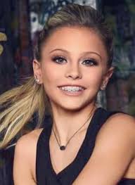 View famous persons named Emily