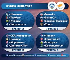 Jun 25, 2021 · ранее в рубрике пляжный волейбол: Kubok Fnl Na Tv